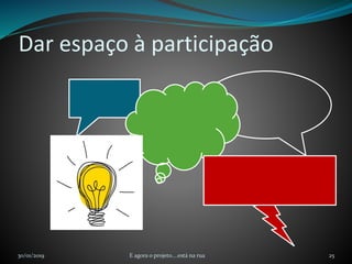 Dar espaço à participação
30/01/2019 E agora o projeto....está na rua 25
 