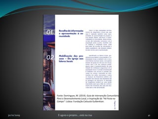 30/01/2019 E agora o projeto....está na rua 41
Fonte: Domingues, M. (2014). Guia de intervenção Comunitária
Para o Desenvolvimento Local, a Inspiração do "Há Festa no
Campo". Lisboa: Fundação Calouste Gulbenkian.
 