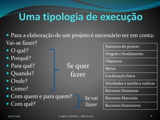 Uma tipologia de execução
 Para a elaboração de um projeto é necessário ter em conta:
Vai-se fazer?
 O quê?
 Porquê?
 Para quê?
 Quando?
 Onde?
 Como?
 Com quem e para quem?
 Com quê?
630/01/2019 E agora o projeto....está na rua
Se quer
fazer
Natureza do projeto
Origem e fundamento
Objetivos
Metas
Localização física
Atividades e tarefas a realizar
Recursos Humanos
Recursos Materiais
Recursos financeiros
Se vai
fazer
 