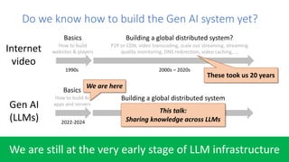 AI/ML Infra Meetup | Reducing Prefill for LLM Serving in RAG | PDF