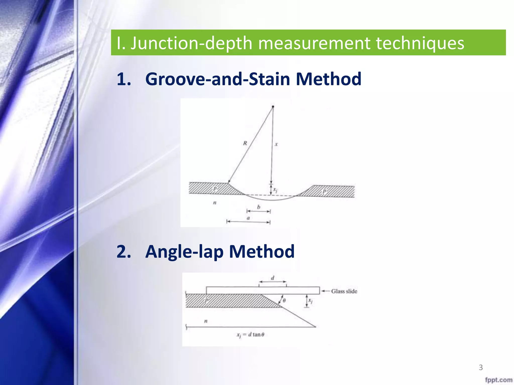I. Junction-depth measurement techniques
1. Groove-and-Stain Method
2. Angle-lap Method
3
 