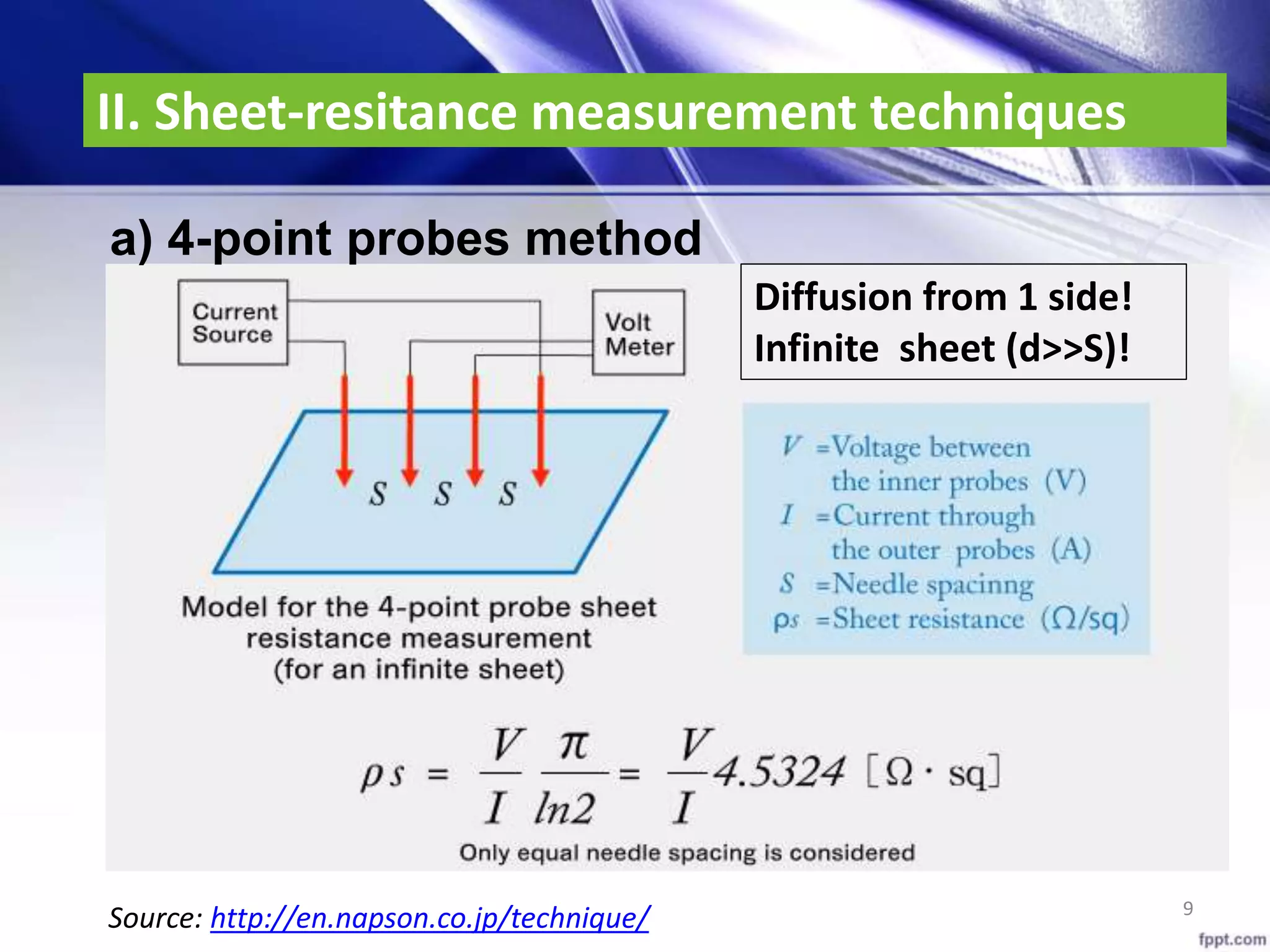 II. Sheet-resitance measurement techniques
9
a) 4-point probes method
Source: http://en.napson.co.jp/technique/
Diffusion from 1 side!
Infinite sheet (d>>S)!
 