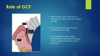 Role of GCF
 Main route of GCF diffusion is
through the EBL and inter cellular
spaces
 GCF passing through JE gives
nutrients to DAT cells
 Increased GCF flow during
inflammation will have a flushing
action against bacteria and its
products
 