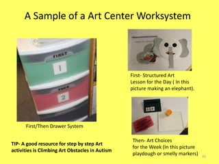 Visual Schedules and Other Supports in an Early Childhood Special ...