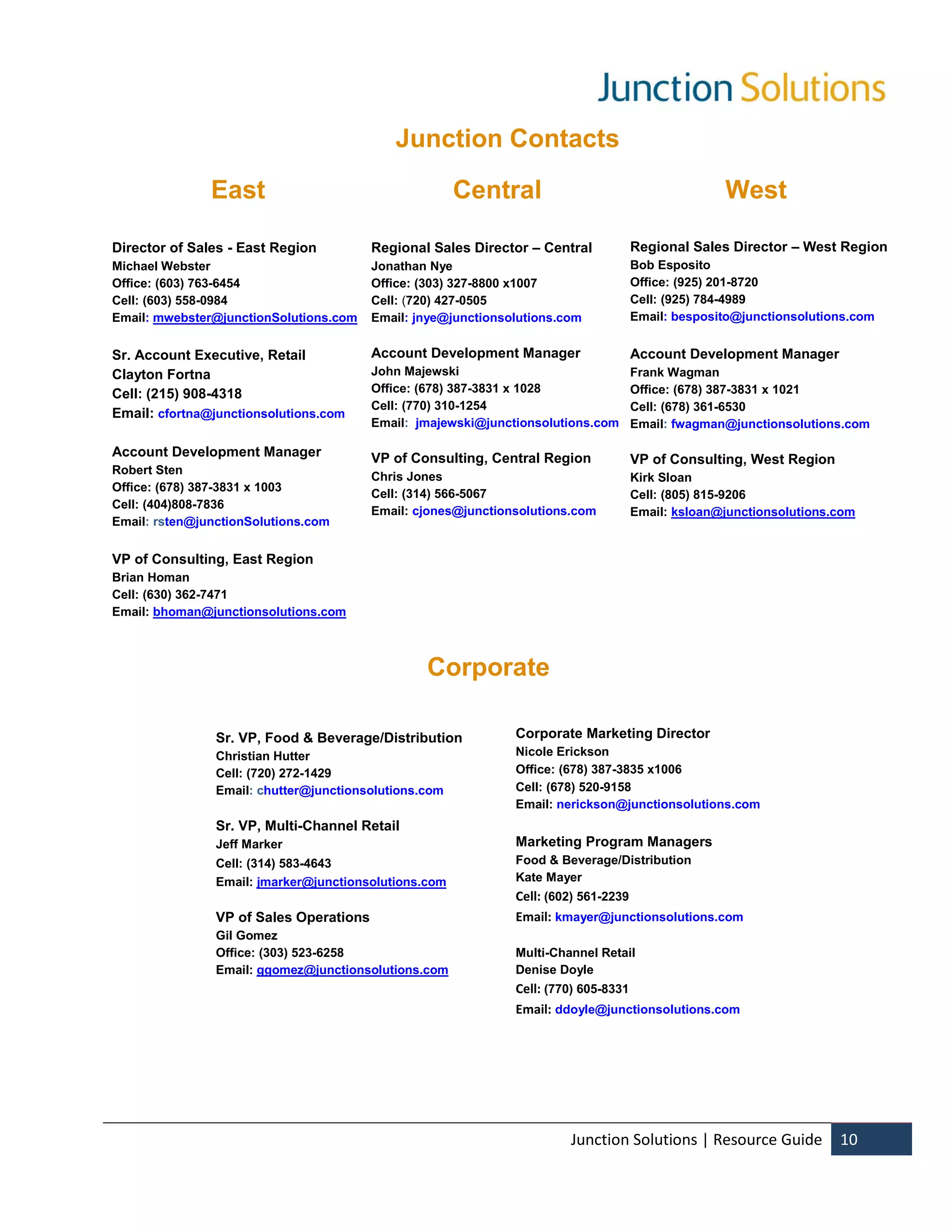 Junction Contacts
               East                                    Central                                  West

Director of Sales - East Region          Regional Sales Director – Central        Regional Sales Director – West Region
Michael Webster                          Jonathan Nye                             Bob Esposito
Office: (603) 763-6454                   Office: (303) 327-8800 x1007             Office: (925) 201-8720
Cell: (603) 558-0984                     Cell: (720) 427-0505                     Cell: (925) 784-4989
Email: mwebster@junctionSolutions.com    Email: jnye@junctionsolutions.com        Email: besposito@junctionsolutions.com


Sr. Account Executive, Retail            Account Development Manager              Account Development Manager
Clayton Fortna                           John Majewski                            Frank Wagman
Cell: (215) 908-4318                     Office: (678) 387-3831 x 1028            Office: (678) 387-3831 x 1021
                                         Cell: (770) 310-1254                     Cell: (678) 361-6530
Email: cfortna@junctionsolutions.com
                                         Email: jmajewski@junctionsolutions.com   Email: fwagman@junctionsolutions.com

Account Development Manager              VP of Consulting, Central Region         VP of Consulting, West Region
Robert Sten
                                         Chris Jones                              Kirk Sloan
Office: (678) 387-3831 x 1003
                                         Cell: (314) 566-5067                     Cell: (805) 815-9206
Cell: (404)808-7836
                                         Email: cjones@junctionsolutions.com      Email: ksloan@junctionsolutions.com
Email: rsten@junctionSolutions.com


VP of Consulting, East Region
Brian Homan
Cell: (630) 362-7471
Email: bhoman@junctionsolutions.com



                                                 Corporate

                Sr. VP, Food & Beverage/Distribution           Corporate Marketing Director
                Christian Hutter                               Nicole Erickson
                Cell: (720) 272-1429                           Office: (678) 387-3835 x1006
                Email: chutter@junctionsolutions.com           Cell: (678) 520-9158
                                                               Email: nerickson@junctionsolutions.com
                Sr. VP, Multi-Channel Retail
                Jeff Marker                                    Marketing Program Managers
                Cell: (314) 583-4643                           Food & Beverage/Distribution
                Email: jmarker@junctionsolutions.com           Kate Mayer
                                                               Cell: (602) 561-2239
                VP of Sales Operations                         Email: kmayer@junctionsolutions.com
                Gil Gomez
                Office: (303) 523-6258                         Multi-Channel Retail
                Email: ggomez@junctionsolutions.com            Denise Doyle
                                                               Cell: (770) 605-8331
                                                               Email: ddoyle@junctionsolutions.com




                                                                        Junction Solutions | Resource Guide       10
 