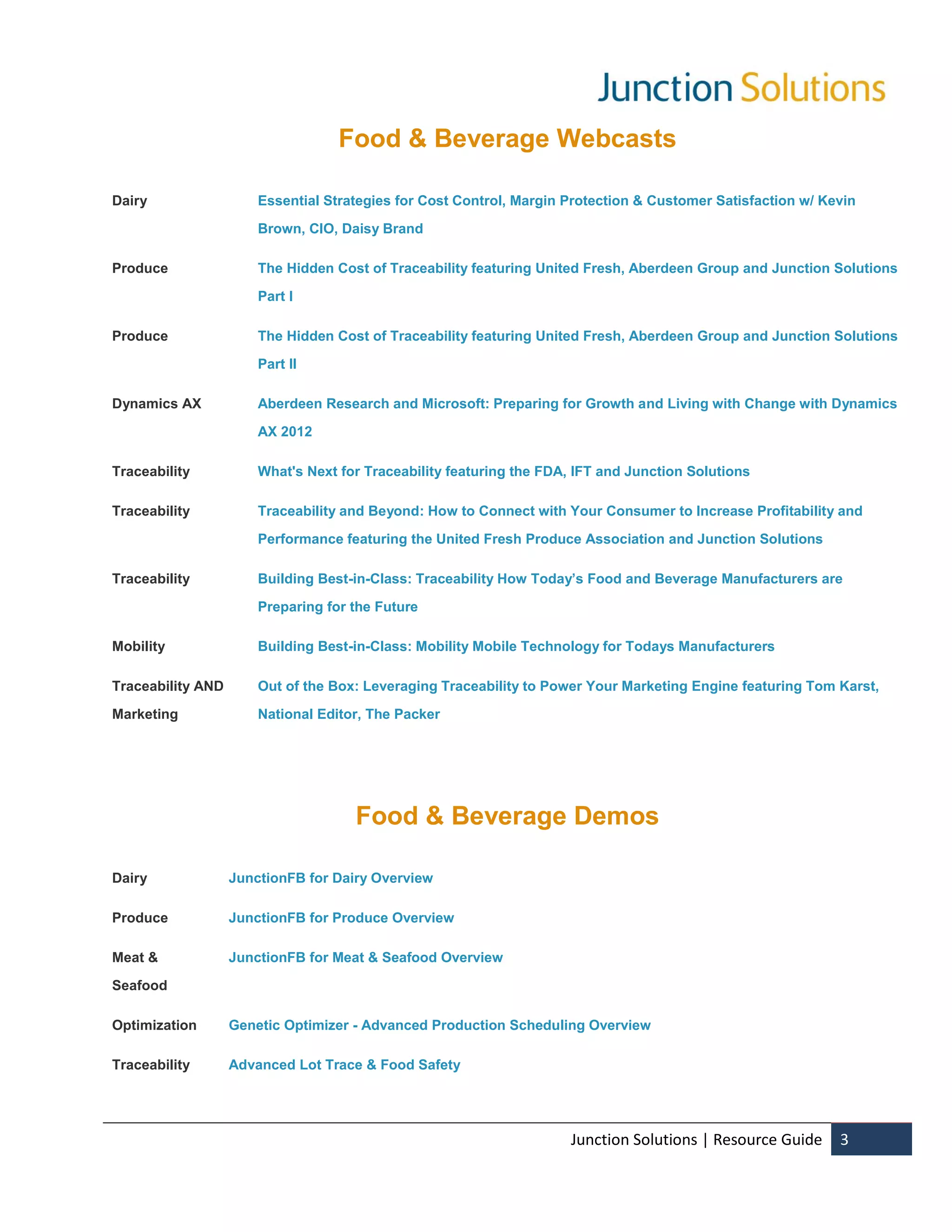 Food & Beverage Webcasts

Dairy                  Essential Strategies for Cost Control, Margin Protection & Customer Satisfaction w/ Kevin

                       Brown, CIO, Daisy Brand

Produce                The Hidden Cost of Traceability featuring United Fresh, Aberdeen Group and Junction Solutions

                       Part I

Produce                The Hidden Cost of Traceability featuring United Fresh, Aberdeen Group and Junction Solutions

                       Part II

Dynamics AX            Aberdeen Research and Microsoft: Preparing for Growth and Living with Change with Dynamics

                       AX 2012

Traceability           What's Next for Traceability featuring the FDA, IFT and Junction Solutions

Traceability           Traceability and Beyond: How to Connect with Your Consumer to Increase Profitability and

                       Performance featuring the United Fresh Produce Association and Junction Solutions

Traceability           Building Best-in-Class: Traceability How Today’s Food and Beverage Manufacturers are

                       Preparing for the Future

Mobility               Building Best-in-Class: Mobility Mobile Technology for Todays Manufacturers

Traceability AND       Out of the Box: Leveraging Traceability to Power Your Marketing Engine featuring Tom Karst,

Marketing              National Editor, The Packer




                                     Food & Beverage Demos

Dairy              JunctionFB for Dairy Overview

Produce            JunctionFB for Produce Overview

Meat &             JunctionFB for Meat & Seafood Overview

Seafood

Optimization       Genetic Optimizer - Advanced Production Scheduling Overview

Traceability       Advanced Lot Trace & Food Safety




                                                                      Junction Solutions | Resource Guide    3
 