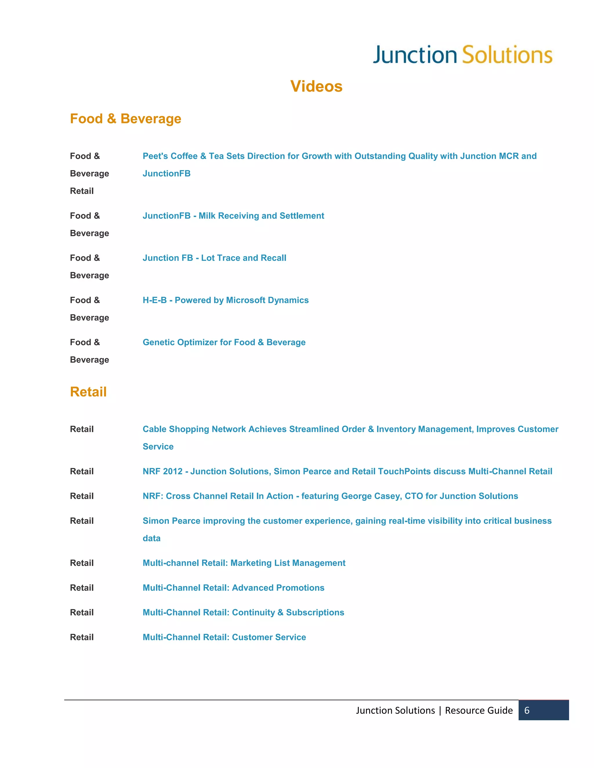 Videos
Food & Beverage

Food &     Peet's Coffee & Tea Sets Direction for Growth with Outstanding Quality with Junction MCR and

Beverage   JunctionFB

Retail

Food &     JunctionFB - Milk Receiving and Settlement

Beverage

Food &     Junction FB - Lot Trace and Recall

Beverage

Food &     H-E-B - Powered by Microsoft Dynamics

Beverage

Food &     Genetic Optimizer for Food & Beverage

Beverage


Retail

Retail     Cable Shopping Network Achieves Streamlined Order & Inventory Management, Improves Customer

           Service

Retail     NRF 2012 - Junction Solutions, Simon Pearce and Retail TouchPoints discuss Multi-Channel Retail

Retail     NRF: Cross Channel Retail In Action - featuring George Casey, CTO for Junction Solutions

Retail     Simon Pearce improving the customer experience, gaining real-time visibility into critical business

           data

Retail     Multi-channel Retail: Marketing List Management

Retail     Multi-Channel Retail: Advanced Promotions

Retail     Multi-Channel Retail: Continuity & Subscriptions

Retail     Multi-Channel Retail: Customer Service




                                                              Junction Solutions | Resource Guide      6
 