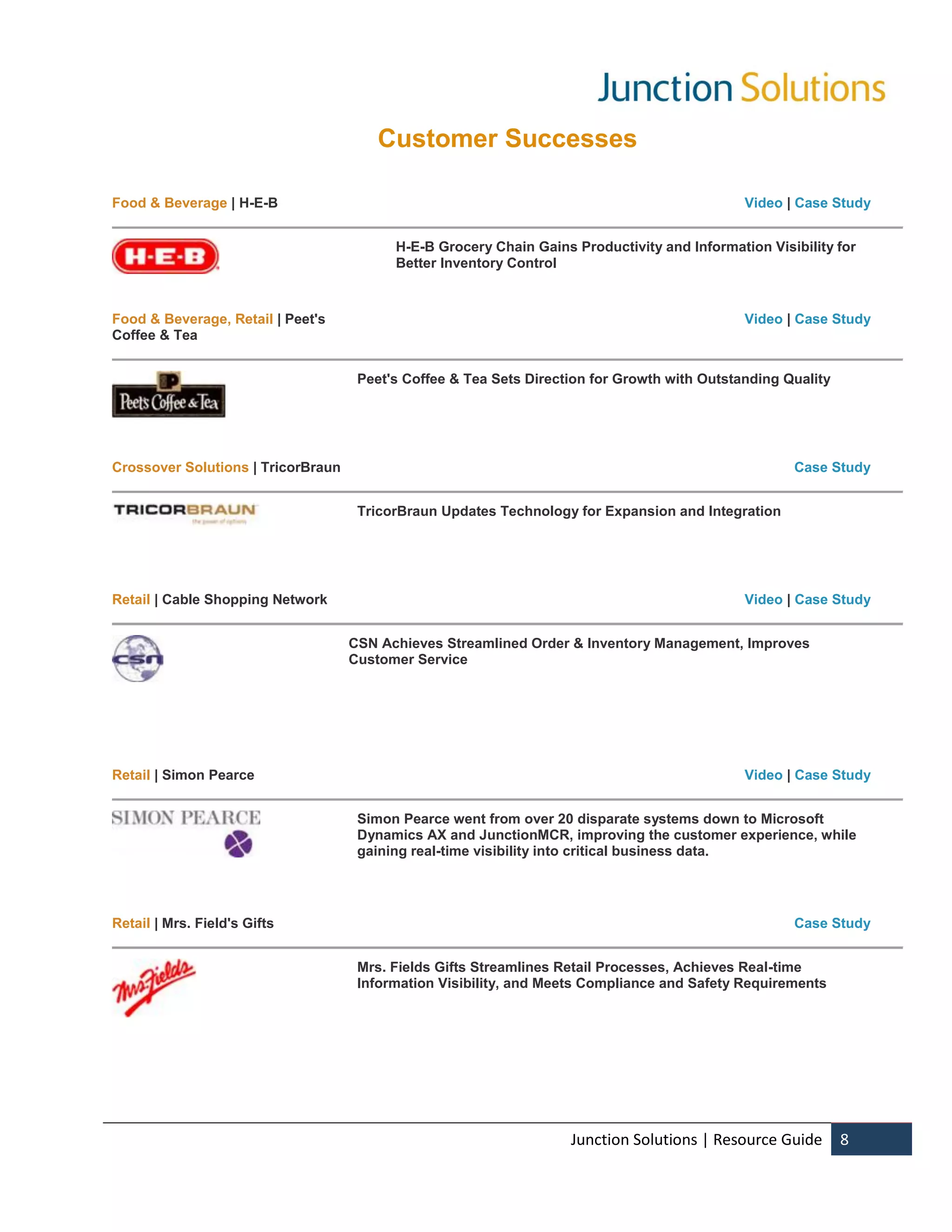 Customer Successes

Food & Beverage | H-E-B                                                                       Video | Case Study


                                          H-E-B Grocery Chain Gains Productivity and Information Visibility for
                                          Better Inventory Control



Food & Beverage, Retail | Peet's                                                              Video | Case Study
Coffee & Tea


                                     Peet's Coffee & Tea Sets Direction for Growth with Outstanding Quality




Crossover Solutions | TricorBraun                                                                    Case Study


                                     TricorBraun Updates Technology for Expansion and Integration




Retail | Cable Shopping Network                                                               Video | Case Study


                                    CSN Achieves Streamlined Order & Inventory Management, Improves
                                    Customer Service




Retail | Simon Pearce                                                                         Video | Case Study


                                     Simon Pearce went from over 20 disparate systems down to Microsoft
                                     Dynamics AX and JunctionMCR, improving the customer experience, while
                                     gaining real-time visibility into critical business data.




Retail | Mrs. Field's Gifts                                                                          Case Study


                                     Mrs. Fields Gifts Streamlines Retail Processes, Achieves Real-time
                                     Information Visibility, and Meets Compliance and Safety Requirements




                                                                    Junction Solutions | Resource Guide       8
 