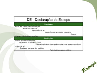 DE - Declaração do Escopo
                                          Premissas
Apoio dos canais de comunicação
           Apoio dos partidos
                       Aprovação da lei
                                           Apoio Popular e trabalho voluntário
                                                                              Apoio e
doações e instituições privadas
                                       Restrições
Prazos (aprovado até 2014)
      Orçamento >= R$142.000/ano
                             Volume insuficiente de adesão populacional para aprovação do
projeto de lei
       Retaliação por parte dos partidos
                                                 Falta de interesse do público
 