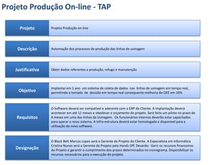 Projeto Produção On-line - TAP

     Projeto       Projeto Produção on-line




    Descrição      Automação dos processos de produção das linhas de usinagem




   Justificativa   Obter dados referentes a produção, refugo e manutenção




                   Implantar em 1 ano um sistema de coleta de dados nas linhas de usinagem em tempo real,
    Objetivo       permitindo a tomada de decisão em tempo real consequente melhoria do OEE em 10%



                   O Software deverá ser compatível e aderente com o ERP do Cliente. A Implantação deverá
                   acontecer em até 12 meses e obedecer o orçamento do projeto. Será feito um piloto no prazo de
    Requisitos     4 meses em uma das linhas da Usinagem. Os funcionários internos deverão estar capacitados
                   para operar o novo sistema. A Infra-estrutura deverá estar homologada e disponível para a
                   utilização do novo software.



                   O Black Belt Marcos Lopes será o Gerente de Projeto do Cliente. A Especialista em Informática
                   Cristina Nunes será a Gerente de Projeto pela Hands Off. Deverão: Gerir os recursos financeiros
   Designação      do Projeto e garantir o cumprimento dos prazos determinados no cronograma. Disponibilizar os
                   recursos necessários para a execução do projeto.
 
