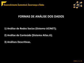 FORMAS DE ANÁLISE DOS DADOS 1) Análise de Redes Socias (Sistema UCINET); 2) Análise de Conteúdo (Sistema Atlas.ti); 3) Análises Descritivas. 