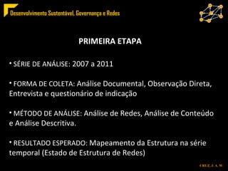 PRIMEIRA ETAPA SÉRIE DE ANÁLISE:  2007 a 2011 FORMA DE COLETA:  Análise Documental, Observação Direta, Entrevista e questionário de indicação MÉTODO DE ANÁLISE:  Análise de Redes, Análise de Conteúdo e Análise Descritiva. RESULTADO ESPERADO:  Mapeamento da Estrutura na série temporal (Estado de Estrutura de Redes) 