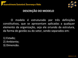 DESCRIÇÃO DO MODELO O modelo é estruturado por três definições constitutivas, que se apresentam aplicadas a qualquer elemento da organização, seja ele oriundo da estrutura, da forma de gestão ou do setor, sendo separados em:  1) Estado;  2) Ambiente;  3) Dimensão.  
