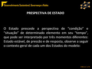 PRESPECTIVA DE ESTADO O Estado prescede a perspectiva de “condição” e “situação” de determinado elemento em seu “tempo”, que pode ser interpretado por três momentos diferentes: Estado estável, de pressão e de resposta, observe a seguir o contexto geral de cada um dos Estados do modelo: 