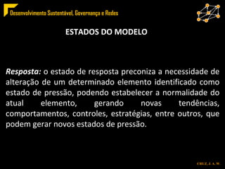 ESTADOS DO MODELO Resposta:  o estado de resposta preconiza a necessidade de alteração de um determinado elemento identificado como estado de pressão, podendo estabelecer a normalidade do atual elemento, gerando novas tendências, comportamentos, controles, estratégias, entre outros, que podem gerar novos estados de pressão. 