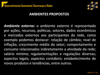 AMBIENTES PROPOSTOS Ambiente externo:  o ambiente externo é representado por ações, recursos, políticas, setores, dados econômicos e mercados externos aos participantes da rede, como exemplo podemos destacar: relação de câmbio; nível de inflação; crescimento médio do setor; comportamento e consumo relacionados indiretamente a atividade da rede; salário mínimo; regulamentações e regulações diversas; aspectos legais; aspectos contábeis; estabelecimento de novos produtos e tendências, entre outros.  