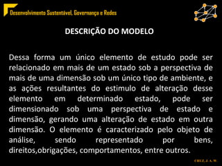 DESCRIÇÃO DO MODELO Dessa forma um único elemento de estudo pode ser relacionado em mais de um estado sob a perspectiva de mais de uma dimensão sob um único tipo de ambiente, e as ações resultantes do estimulo de alteração desse elemento em determinado estado, pode ser dimensionado sob uma perspectiva de estado e dimensão, gerando uma alteração de estado em outra dimensão. O elemento é caracterizado pelo objeto de análise, sendo representado por bens, direitos,obrigações, comportamentos, entre outros. 