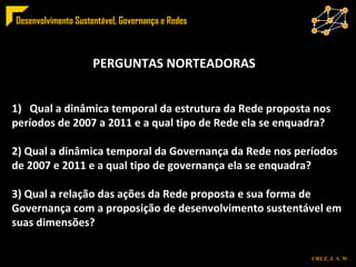 PERGUNTAS NORTEADORAS Qual a dinâmica temporal da estrutura da Rede proposta nos  períodos de 2007 a 2011 e a qual tipo de Rede ela se enquadra? 2) Qual a dinâmica temporal da Governança da Rede nos períodos  de 2007 e 2011 e a qual tipo de governança ela se enquadra? 3) Qual a relação das ações da Rede proposta e sua forma de  Governança com a proposição de desenvolvimento sustentável em  suas dimensões? 