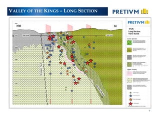 VALLEY OF THE KINGS – LONG SECTION




                                     9
 