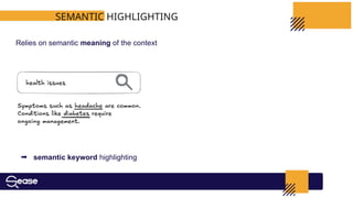 SEMANTIC HIGHLIGHTING
Relies on semantic meaning of the context
➡ semantic keyword highlighting
 