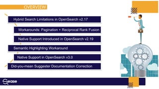 OVERVIEW
Hybrid Search Limitations in OpenSearch v2.17
Workarounds: Pagination + Reciprocal Rank Fusion
Native Support Introduced in OpenSearch v2.19
Semantic Highlighting Workaround
Native Support in OpenSearch v3.0
Did-you-mean Suggester Documentation Correction
 