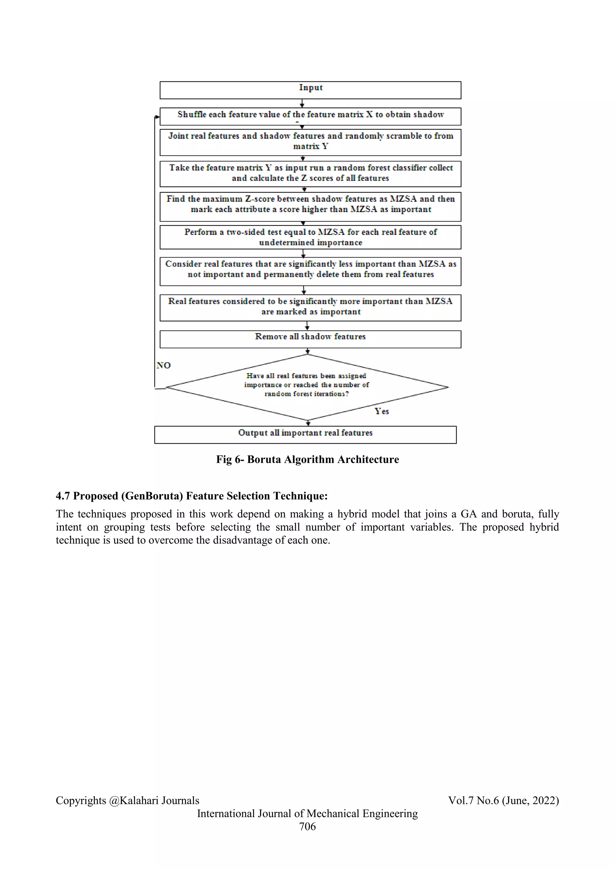 Copyrights @Kalahari Journals Vol.7 No.6 (June, 2022)
International Journal of Mechanical Engineering
706
Fig 6- Boruta Algorithm Architecture
4.7 Proposed (GenBoruta) Feature Selection Technique:
The techniques proposed in this work depend on making a hybrid model that joins a GA and boruta, fully
intent on grouping tests before selecting the small number of important variables. The proposed hybrid
technique is used to overcome the disadvantage of each one.
 