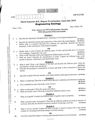 DIPLOMA CIVIL ENGINEERING QUESTION PAPERS PDF visual data 8