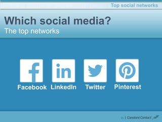 20
Top social networks
Which social media?
The top networks
Facebook PinterestTwitterLinkedIn
 