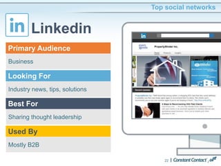 22
Top social networks
Linkedin
Business
Primary Audience
Industry news, tips, solutions
Looking For
Sharing thought leadership
Best For
Mostly B2B
Used By
 