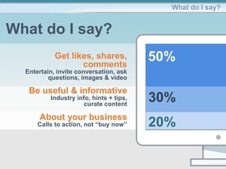 What do I say?
What do I say?
Get likes, shares,
comments
Entertain, invite conversation, ask
questions, images & video
50%
Be useful & informative
Industry info, hints + tips,
curate content
30%
About your business
Calls to action, not “buy now” 20%
 