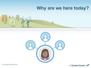 © Constant Contact 2014
7
Why are we here today?
 