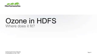 © Hortonworks Inc. 2011 - 2015
Ozone in HDFS
Where does it fit?
Architecting the Future of Big Data Page 14
 