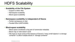© Hortonworks Inc. 2011 - 2015
HDFS Scalability
• Scalability of the File System
– Support a billion files
– Namespace scalability
– Block-space scalability
• Namespace scalability is independent of Ozone
– Partial namespace on disk
– Parallel Effort (HDFS-8286)
• Block-space scalability
– Block space constitutes a big part of namenode metadata
– Block map on disk doesn’t work
– We hope to reuse some of the lessons of Ozone’s “many small objects in a storage
container” to allow multiple blocks in “storage container”
 