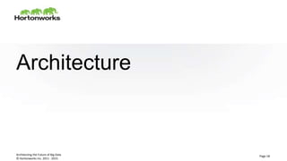 © Hortonworks Inc. 2011 - 2015
Architecture
Architecting the Future of Big Data Page 18
 