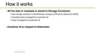 © Hortonworks Inc. 2011 - 2015
How it works
• All the data or metadata is stored in Storage Containers
– Each storage container is identified by a unique id (Think of a block id in HDFS)
– A bucket name is mapped to a container id
– A key is mapped to a container id
• Container Id is mapped to Datanodes
 