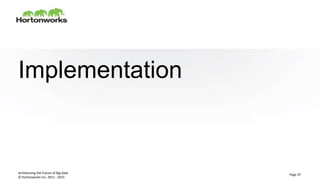 © Hortonworks Inc. 2011 - 2015
Implementation
Architecting the Future of Big Data Page 25
 