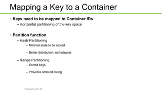 © Hortonworks Inc. 2011 - 2015
Mapping a Key to a Container
• Keys need to be mapped to Container IDs
– Horizontal partitioning of the key space
• Partition function
– Hash Partitioning
– Minimal state to be stored
– Better distribution, no hotspots
– Range Partitioning
– Sorted keys
– Provides ordered listing
 