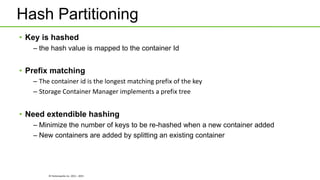 © Hortonworks Inc. 2011 - 2015
Hash Partitioning
• Key is hashed
– the hash value is mapped to the container Id
• Prefix matching
– The container id is the longest matching prefix of the key
– Storage Container Manager implements a prefix tree
• Need extendible hashing
– Minimize the number of keys to be re-hashed when a new container added
– New containers are added by splitting an existing container
 