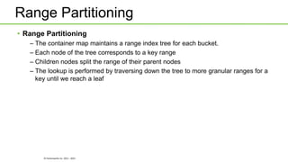© Hortonworks Inc. 2011 - 2015
Range Partitioning
• Range Partitioning
– The container map maintains a range index tree for each bucket.
– Each node of the tree corresponds to a key range
– Children nodes split the range of their parent nodes
– The lookup is performed by traversing down the tree to more granular ranges for a
key until we reach a leaf
 