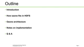 © Hortonworks Inc. 2011 - 2015
Outline
• Introduction
• How ozone fits in HDFS
• Ozone architecture
• Notes on implementation
• Q & A
Page 3Architecting the Future of Big Data
 