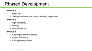 © Hortonworks Inc. 2011 - 2015
Phased Development
• Phase 1
– Basic API
– Storage container machinery, reliability, replication.
• Phase 2
– High availability
– Security
– Multipart upload
• Phase 3
– Caching to improve latency.
– Object versioning
– Cross geo replication.
 