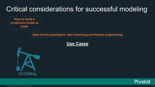 12© Copyright 2015 Pivotal. All rights reserved.
Critical considerations for successful modeling
How to build a
predictive model at
scale
Data-driven paradigms, data cleansing and feature engineering
Use Cases
Oil Drilling
 