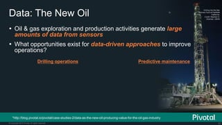 17© Copyright 2015 Pivotal. All rights reserved.
Data: The New Oil
Drilling into the San
Andreas Fault at Parkfield
California.
Credit: Stephen H.
Hickman, USGS
 Oil & gas exploration and production activities generate large
amounts of data from sensors
 What opportunities exist for data-driven approaches to improve
operations?
Drilling operations Predictive maintenance
*http://blog.pivotal.io/pivotal/case-studies-2/data-as-the-new-oil-producing-value-for-the-oil-gas-industry
 