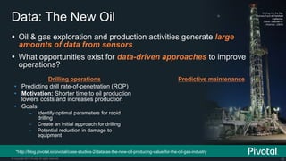 18© Copyright 2015 Pivotal. All rights reserved.
Data: The New Oil
Drilling into the San
Andreas Fault at Parkfield
California.
Credit: Stephen H.
Hickman, USGS
 Oil & gas exploration and production activities generate large
amounts of data from sensors
 What opportunities exist for data-driven approaches to improve
operations?
Drilling operations
• Predicting drill rate-of-penetration (ROP)
• Motivation: Shorter time to oil production
lowers costs and increases production
• Goals
– Identify optimal parameters for rapid
drilling
– Create an initial approach for drilling
– Potential reduction in damage to
equipment
*http://blog.pivotal.io/pivotal/case-studies-2/data-as-the-new-oil-producing-value-for-the-oil-gas-industry
Predictive maintenance
 
