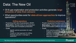 19© Copyright 2015 Pivotal. All rights reserved.
Data: The New Oil
Drilling into the San
Andreas Fault at Parkfield
California.
Credit: Stephen H.
Hickman, USGS
 Oil & gas exploration and production activities generate large
amounts of data from sensors
 What opportunities exist for data-driven approaches to improve
operations?
Drilling operations
• Predicting drill rate-of-penetration (ROP)
• Motivation: Shorter time to oil production
lowers costs and increases production
• Goals
– Identify optimal parameters for rapid
drilling
– Create an initial approach for drilling
– Potential reduction in damage to
equipment
Predictive maintenance
• Predict equipment function and failure
• Motivation: Failure costs estimated at
$150,000/incident (billions annually)*
• Goals
– Early warning system
– Insights into prominent features impacting
operation and failure
– Reduction of non-productive drill time
– Reduced incidents
*http://blog.pivotal.io/pivotal/case-studies-2/data-as-the-new-oil-producing-value-for-the-oil-gas-industry
 