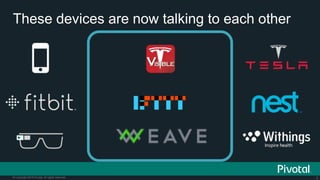 3© Copyright 2015 Pivotal. All rights reserved.
These devices are now talking to each other
 