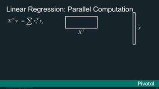 40© Copyright 2015 Pivotal. All rights reserved.
Linear Regression: Parallel Computation
 