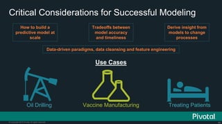 46© Copyright 2015 Pivotal. All rights reserved.
Critical Considerations for Successful Modeling
Data-driven paradigms, data cleansing and feature engineering
Use Cases
Oil Drilling Vaccine Manufacturing Treating Patients
How to build a
predictive model at
scale
Derive insight from
models to change
processes
Tradeoffs between
model accuracy
and timeliness
 