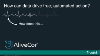 8© Copyright 2015 Pivotal. All rights reserved.
How can data drive true, automated action?
How does this…
 