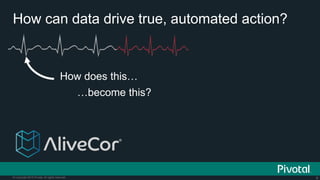 9© Copyright 2015 Pivotal. All rights reserved.
How can data drive true, automated action?
How does this…
…become this?
 